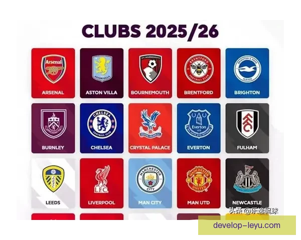 以埃弗顿俱乐部为核心的百年传承与英超复兴之路挑战与未来蓝图 以埃弗顿俱乐部为核心的百年传承与英超复兴之路挑战与未来蓝图