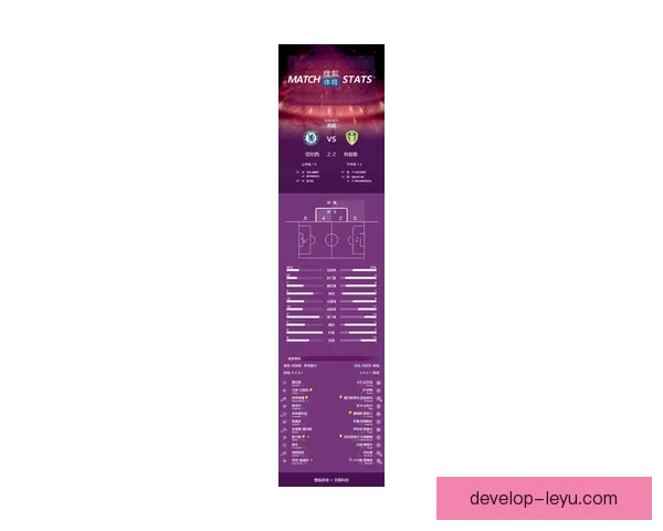 英格兰足球超级联赛赛季最新动态及球队表现分析