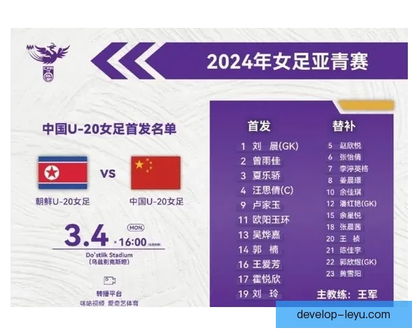 中国女足逆袭晋级世界杯四强 创历史新高震撼全球球迷