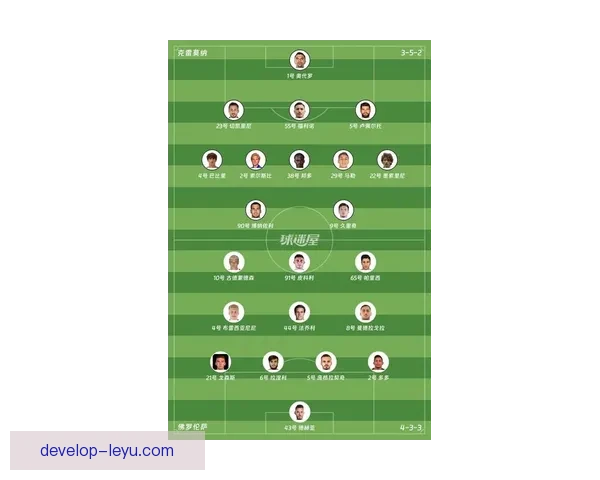 佛罗伦萨俱乐部新赛季阵容大调整 多名新援加盟助力冲击欧战资格