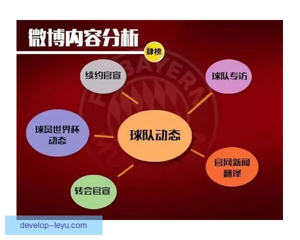 北京各足球队伍最新表现与赛季数据全面分析报告