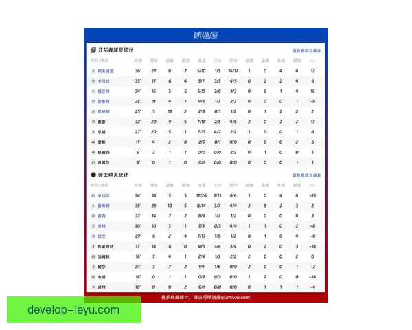 开拓者最新比赛比分分析及球队表现全解读