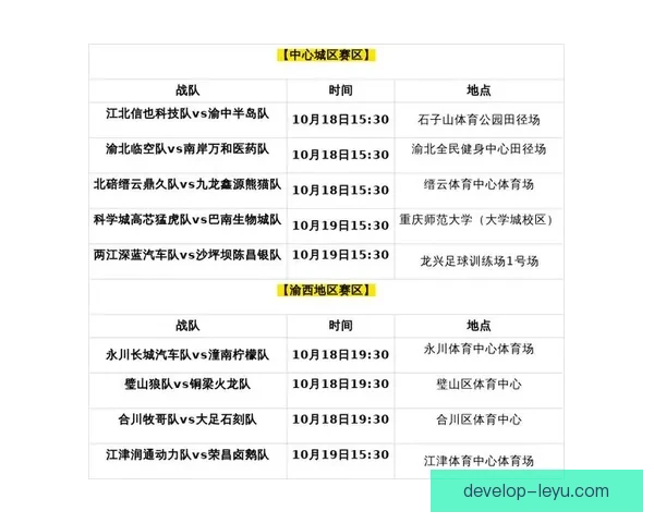 重庆超级联赛赛程全解析及精彩对决时间安排指南 重庆超级联赛赛程全解析及精彩对决时间安排指南