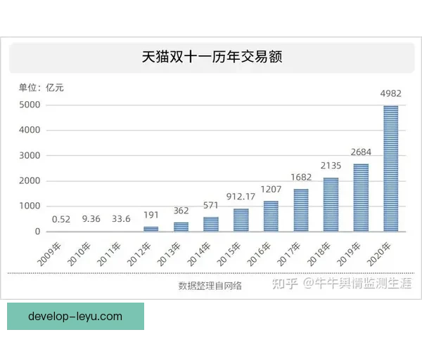 最全面实用的足球数据分析平台推荐与使用指南
